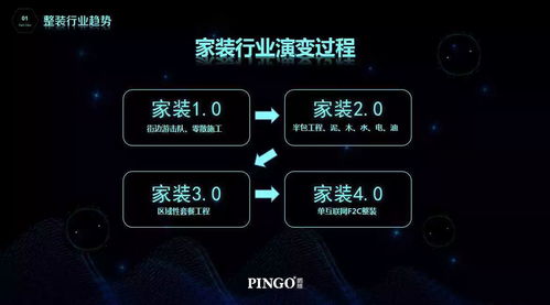 東北互聯(lián)網(wǎng)整裝產(chǎn)業(yè)創(chuàng)新峰會(huì) 數(shù)字轉(zhuǎn)型賦能，共筑家居新生態(tài)